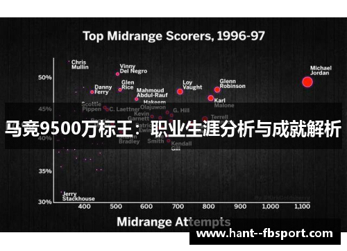 马竞9500万标王:职业生涯分析与成就解析 马竞9500万标王:职业生涯分析与成就解析