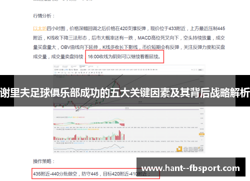 谢里夫足球俱乐部成功的五大关键因素及其背后战略解析