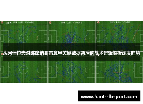 从阿什拉夫对阵摩纳哥看意甲关键数据背后的战术逻辑解析深度趋势 从阿什拉夫对阵摩纳哥看意甲关键数据背后的战术逻辑解析深度趋势