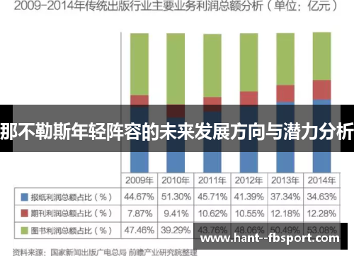 那不勒斯年轻阵容的未来发展方向与潜力分析