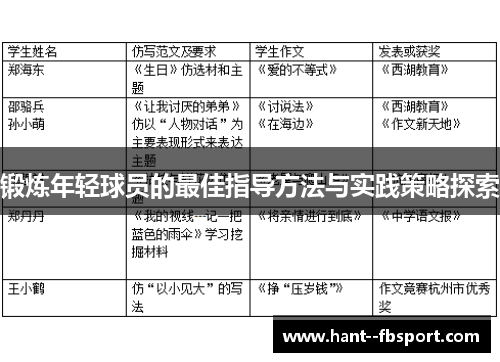 锻炼年轻球员的最佳指导方法与实践策略探索