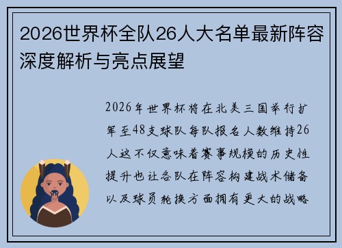 2026世界杯全队26人大名单最新阵容深度解析与亮点展望